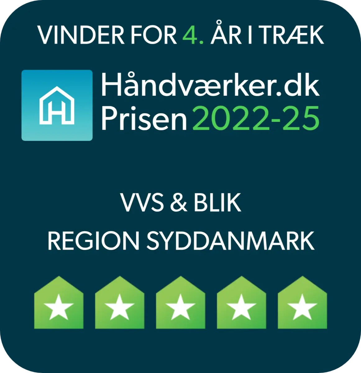 Håndværker.dk Prisen 2022–25